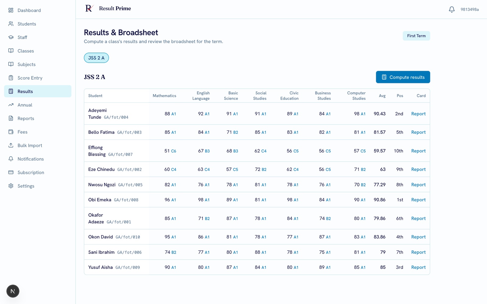 Class broadsheet in Result Prime